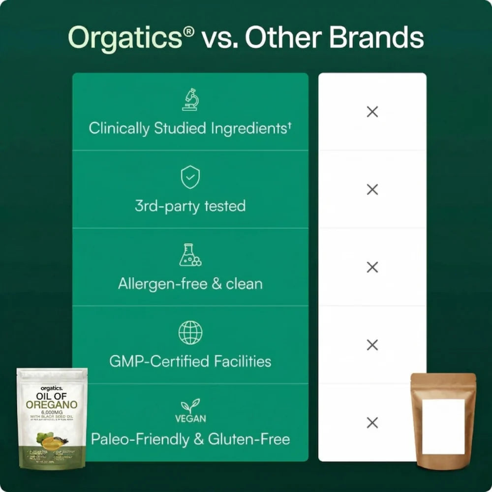 ORGATICS OREGANO & BLACK SEED OIL